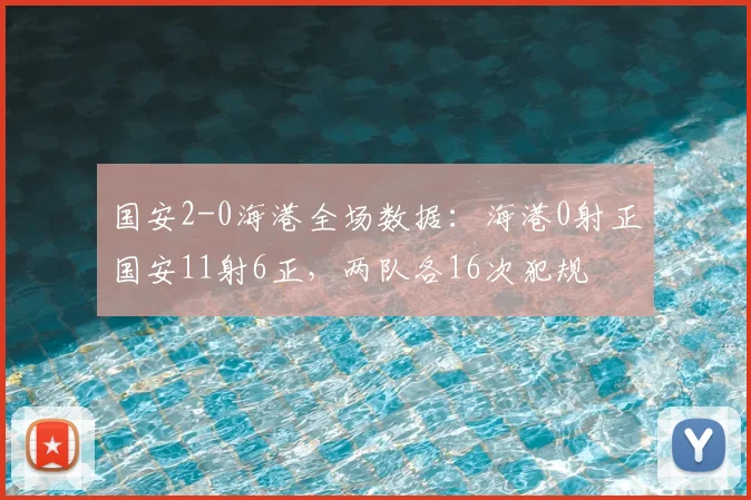 国安2-0海港全场数据：海港0射正国安11射6正，两队各16次犯规